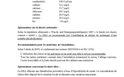 Bulletins d’analyse de l’eau potable